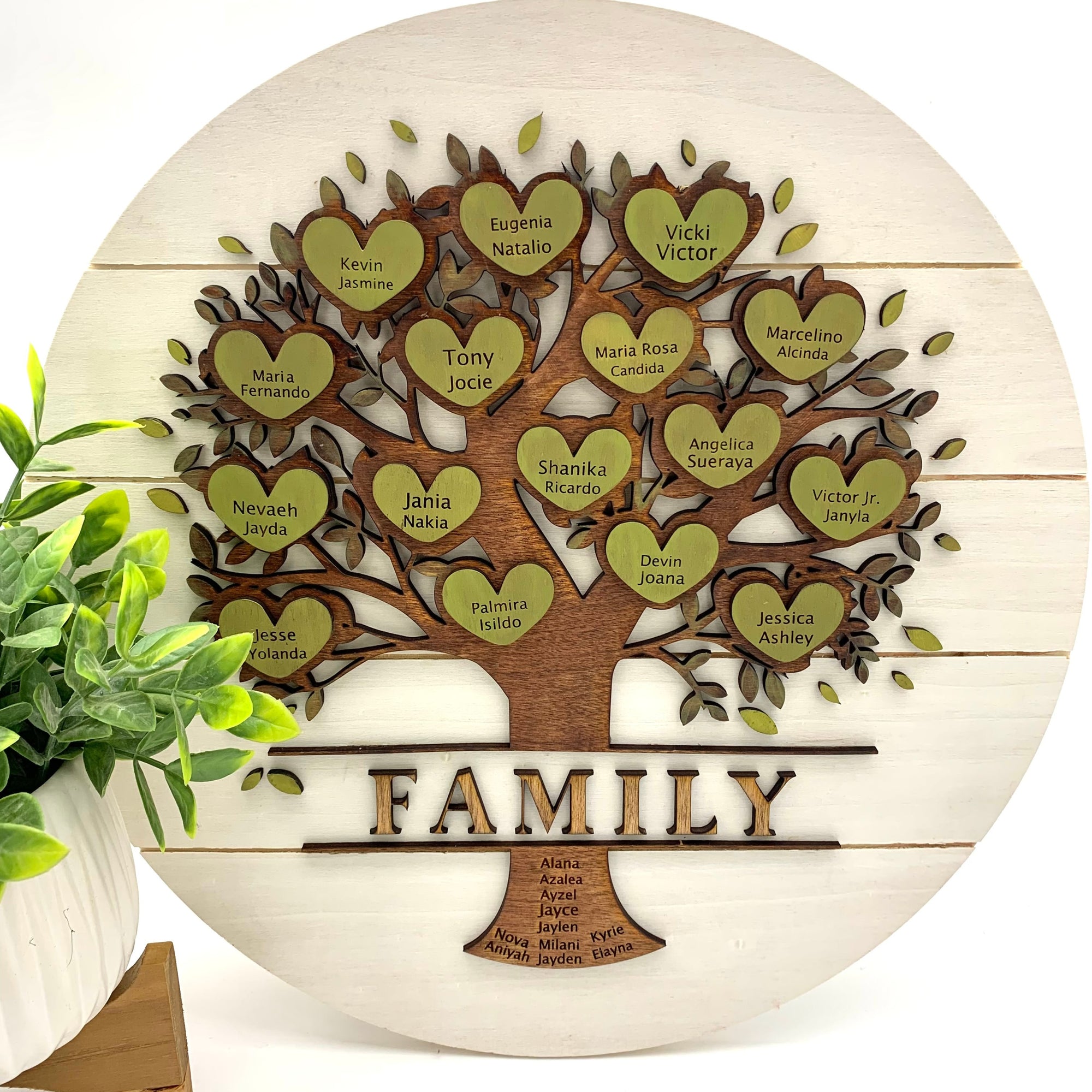 Family Tree Sign